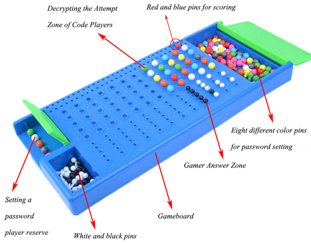 Code Breaker Board Game Toy