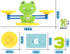 Frog Balancing with Mental Maths Learning Kit