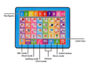 26 English Words Intelligent Tablet