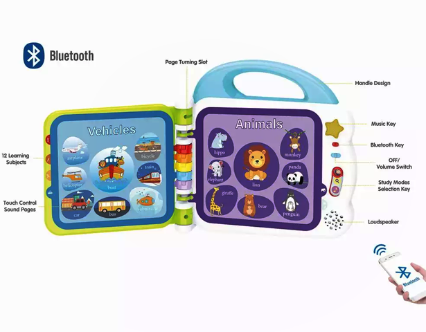 Bluetooth e-Book With 108 English Words